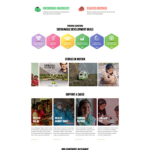 Smile foundation India