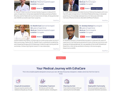 Edhacare