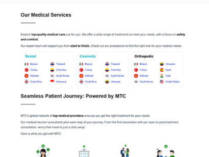 Medical tourism corporation