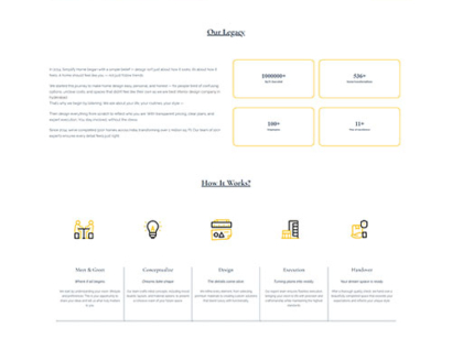 Simplify Home